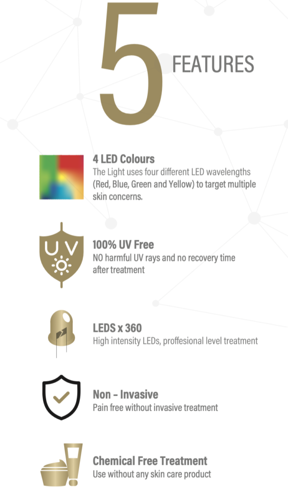 LIGHT MASK PRO Opatra® PRO